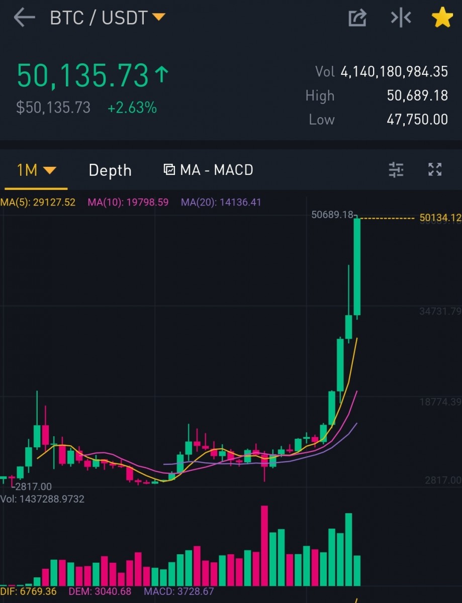 Screenshot_20210216-224457_Binance.jpg