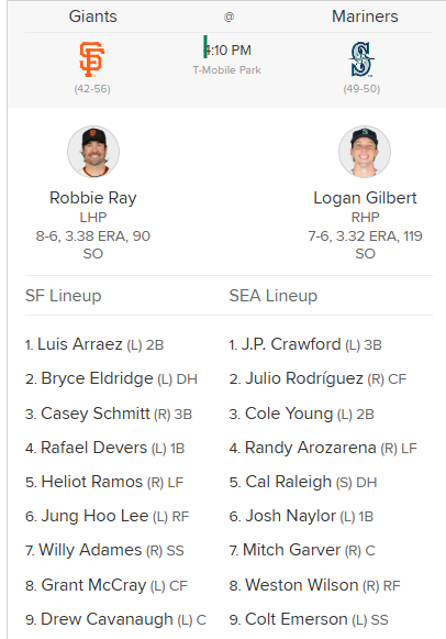 Cole batting 3rd- that is new - 2026-07-19 .png