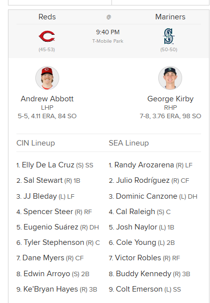 Cole back to 6th - bad call - and we got bloody Buddy again 2026-07-20 .png