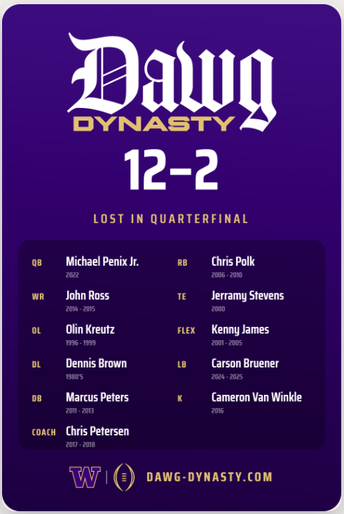 7-28-Q loss.png