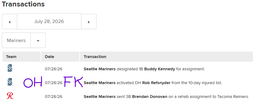 smh  Refs is back.png