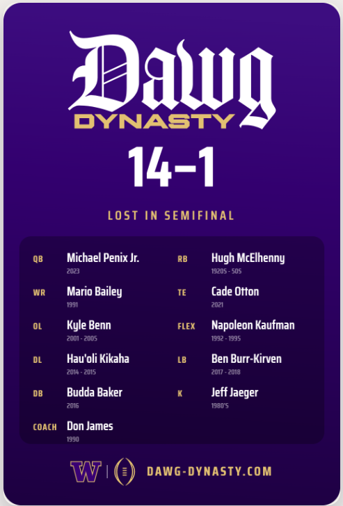 14 - 0 and THUD.png