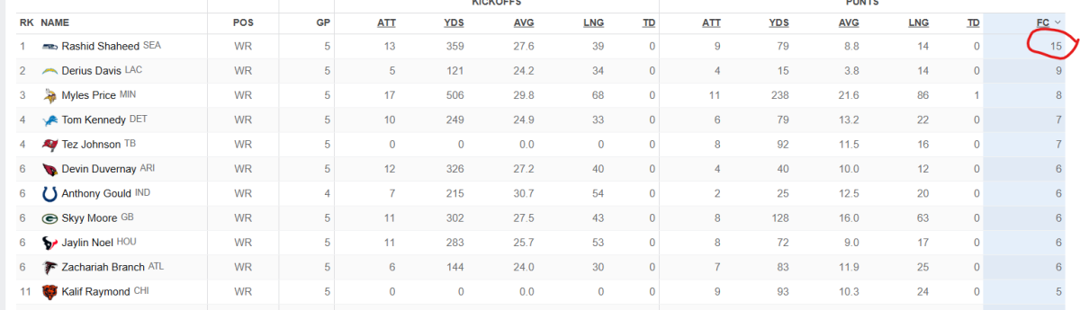 fair catch.png