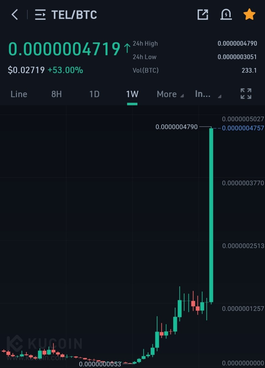 Screenshot_20210505-083218_KuCoin.jpg