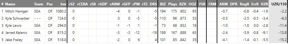 kyle schwarber.JPG