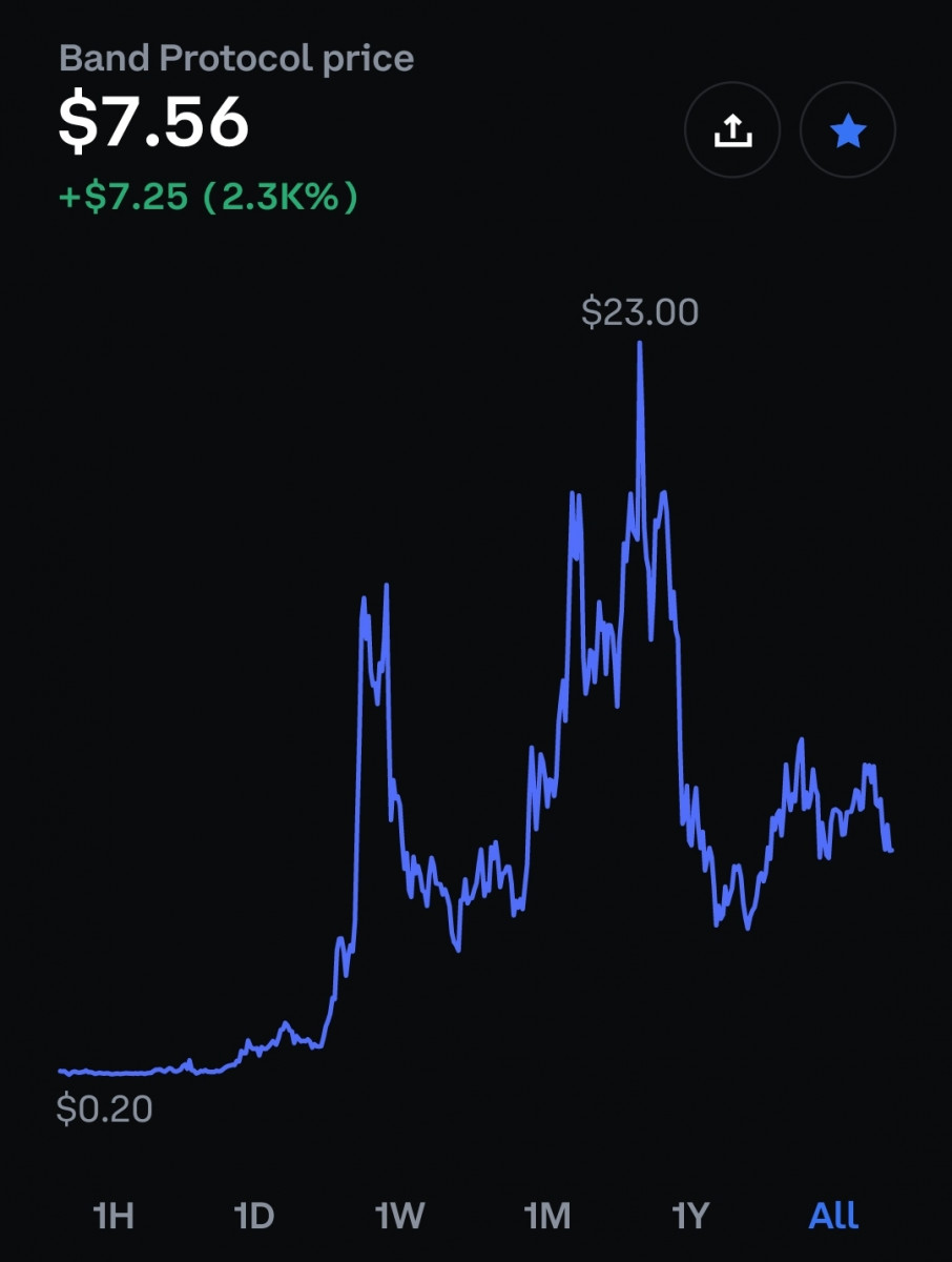 Screenshot_20211125-115150_Coinbase.jpg