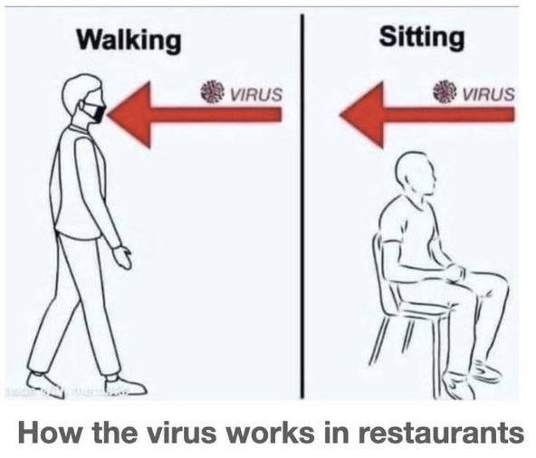 how the virus spreads.jpg