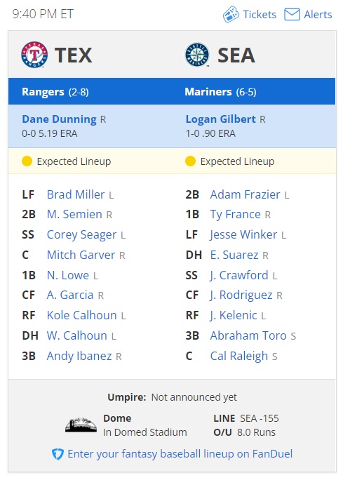 Todays Lineups.jpg