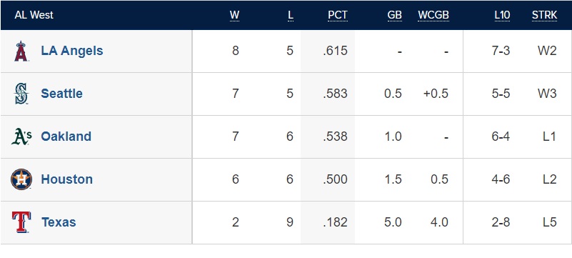 Standings.jpg