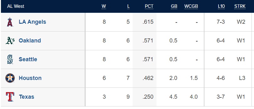 Standings.jpg