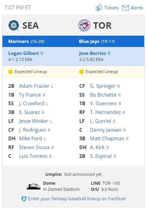 Todays Lineups.jpg