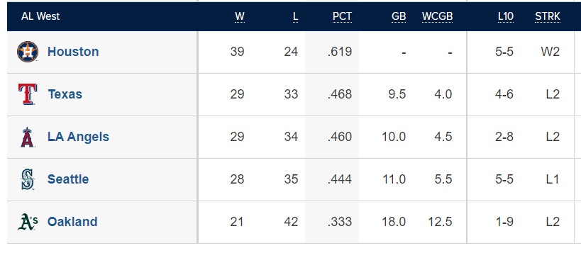 standings.jpg