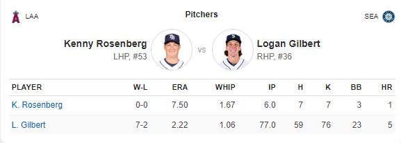 PitchingMatch_Up.JPG