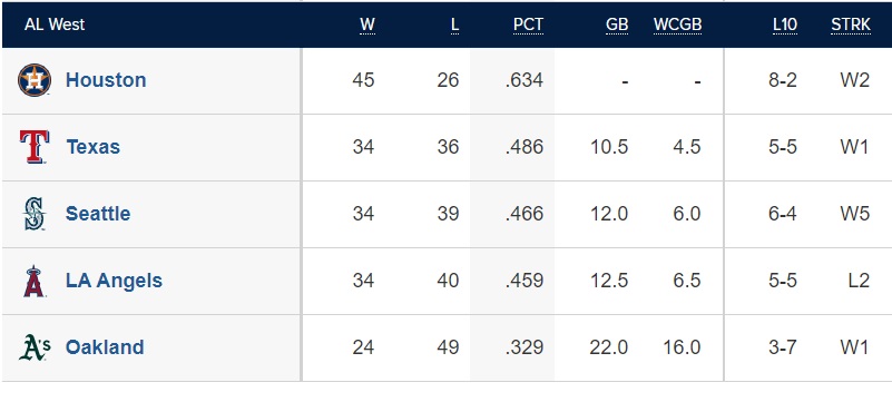 standings.jpg