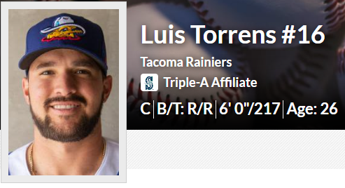 2ndBasemanLuisTorrens2022.09.14 .png