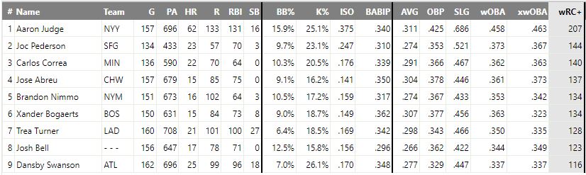 FA hitters.JPG