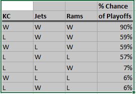 playoffs.jpg
