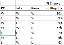 playoffs.jpg