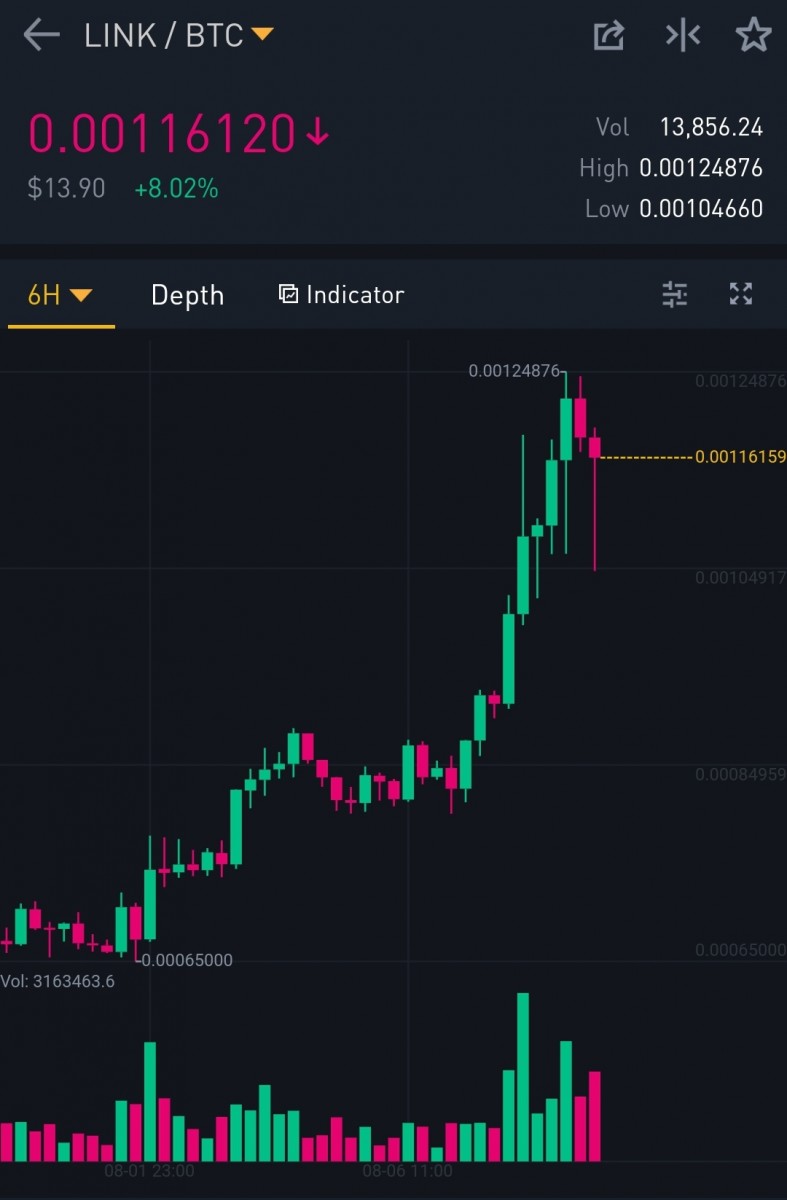 Screenshot_20200809-215731_Binance.jpg (216.9 KiB) Viewed 5183 times Screenshot_20200809-215731_Binance.jpg