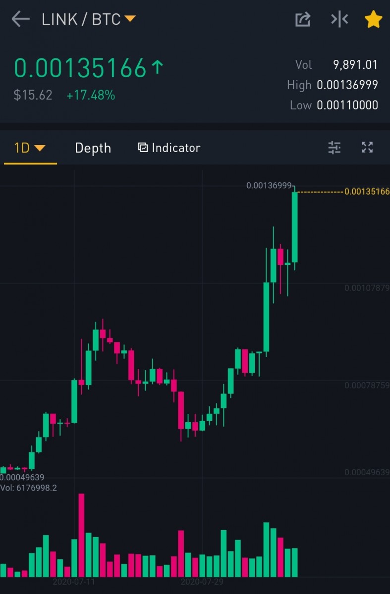 Screenshot_20200812-093801_Binance.jpg (215.56 KiB) Viewed 5173 times Screenshot_20200812-093801_Binance.jpg