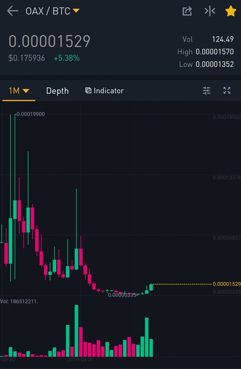 Screenshot_20200813-113629_Binance.jpg (210.01 KiB) Viewed 5161 times Screenshot_20200813-113629_Binance.jpg