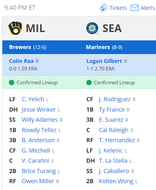 lineups.PNG