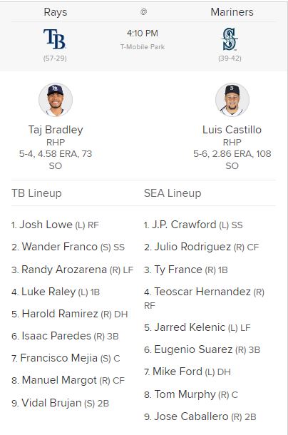 lineup.jpg