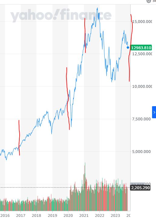 nasdaq.JPG