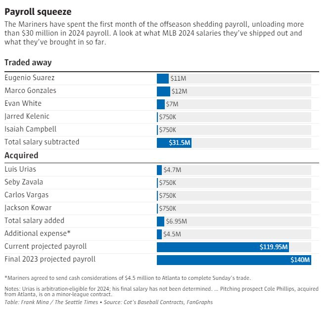 payroll2.JPG